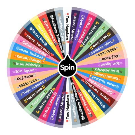 Image result for MHA Randomizer