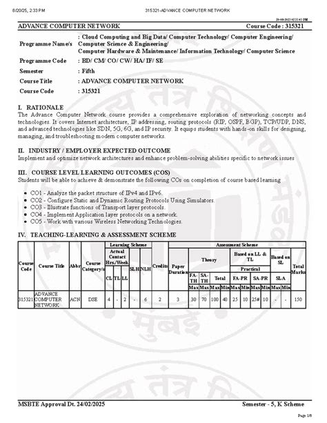 Computer Network Course 的图像结果