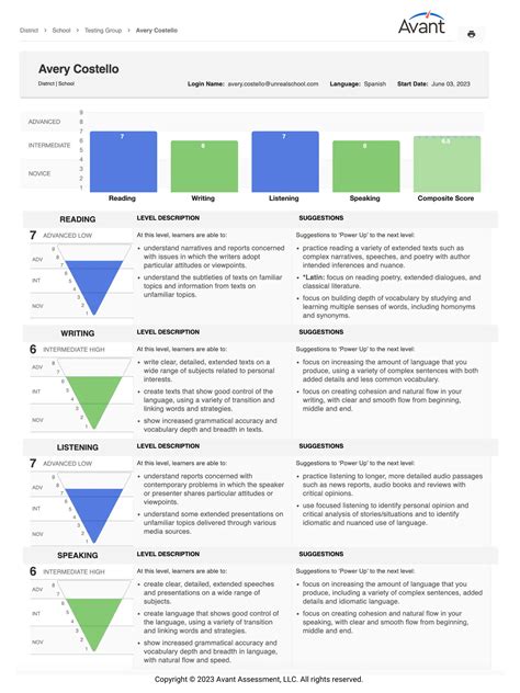 Learn About Avant Language Proficiency Tests | Avant Assessment