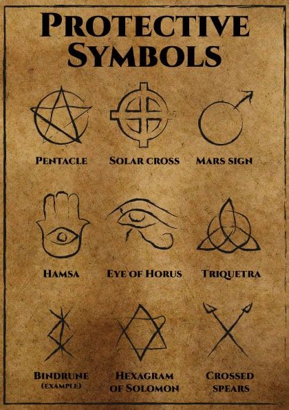Magic Symbols Of Protection
