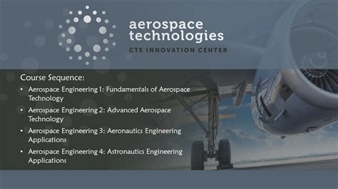 Aerospace Engineering 的图像结果