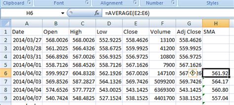 Image result for Backtesting in Excel