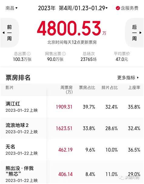 桂林文员工资4000高吗 文员职责有哪些【桂聘】