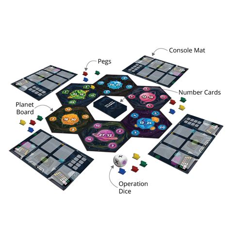 JoGenii - Galaxy Raiders: A Strategy Board Game - Luma World