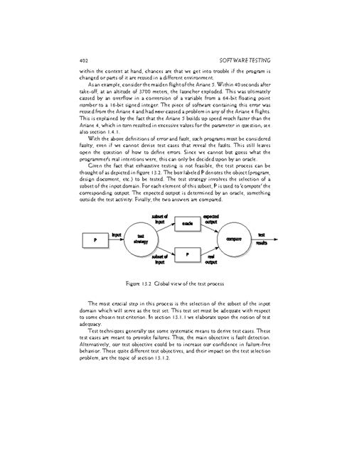 Software Engineering Lecture Notes (101) - 402 SOFTWARE TESTING within ...