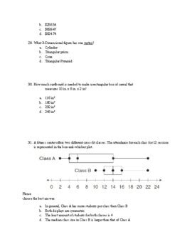 Pre-Algebra Math Final 的图像结果