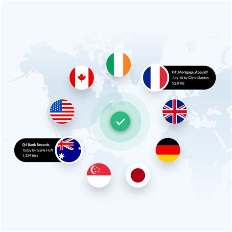 Secure Cloud Storage for Documents, Photos, and Files | Box