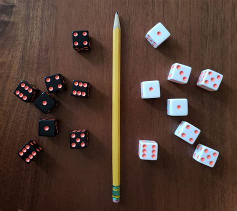 Image result for Multiplicity Lab