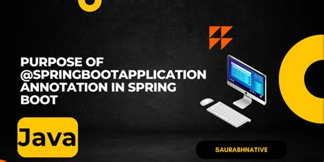 Image result for Spring Boot Paination Example