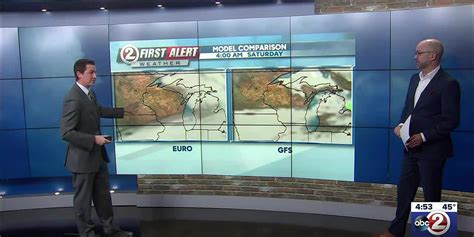 WEATHER DISCUSSION: What can we expect this weekend?
