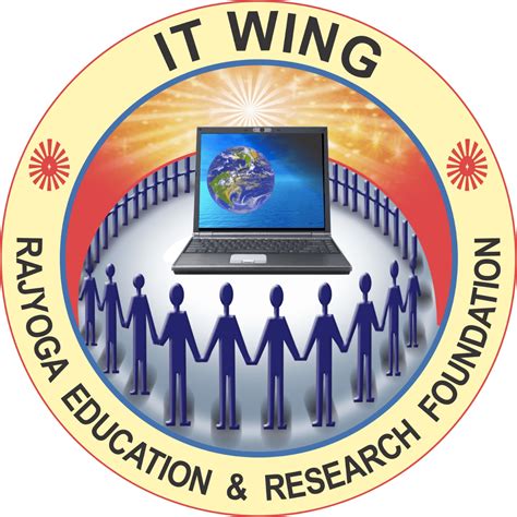Sohang Education