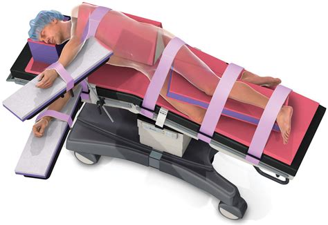 Reverse Trendelenburg Position