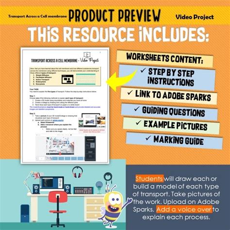 Image result for Cell Diffusion Project