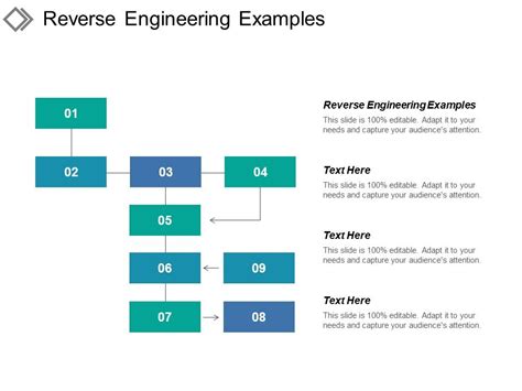 Image result for Reverse Engineering Examples
