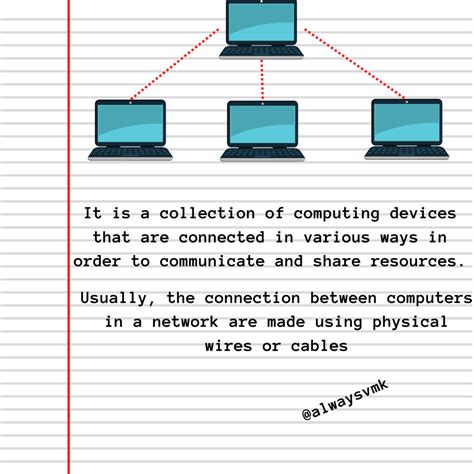 Computer System Networking 的图像结果
