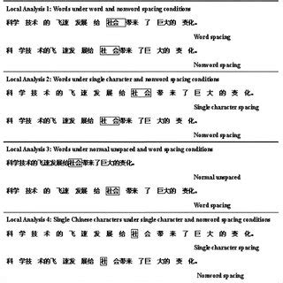 Research Local Example 的图像结果