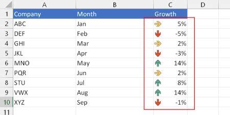 Image result for Conditional Formatting Excel Example