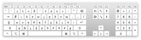 Install Keyboard Key 的图像结果