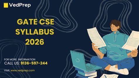 Image result for Gate CSE Syllabus