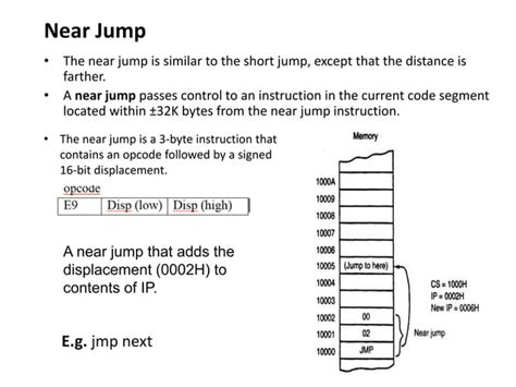 Image result for Program Control Instructions