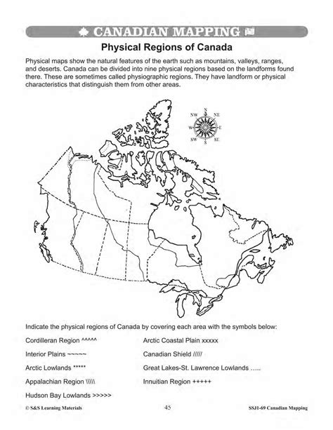 Canada Physical Regions Map