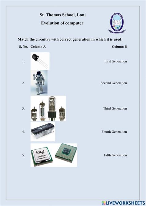 Image result for Computer Generation Short Video A.K Technical Knowledge