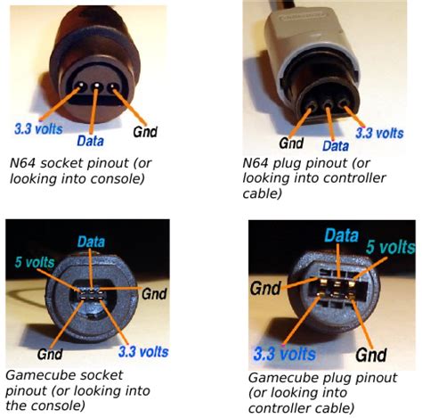 Image result for Download Apk Org Vip Mod
