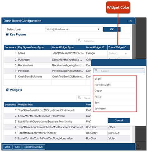 Dashboard Configuration