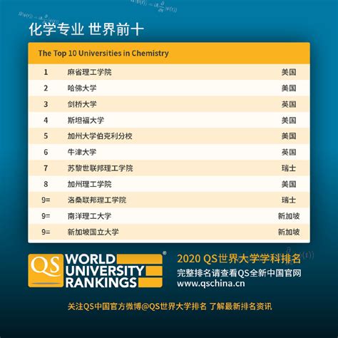 第一届全国大学生水产技能大赛在广东海洋大学隆重举行__凤凰网