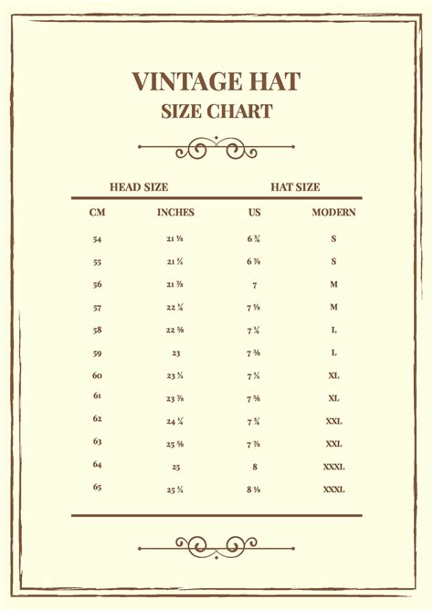 Stetson Men's Hat Size Chart at Harry Pelfrey blog