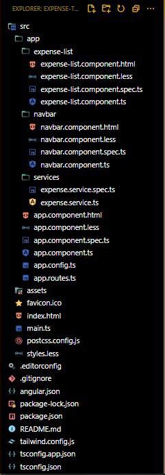Image result for Angular Spring Boot Expense Tracker
