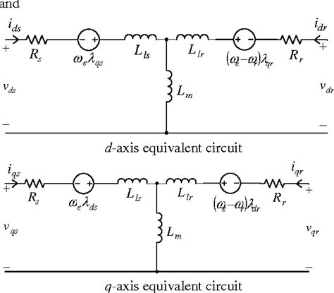 Image result for Dynamic Model of Electrical Machine in MATLAB