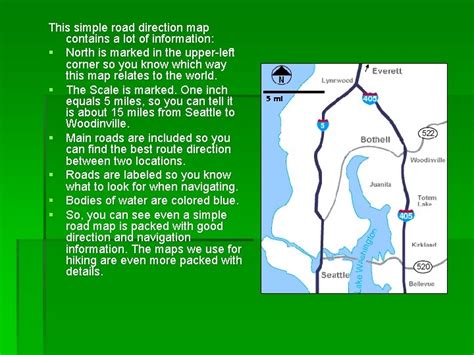 Image result for How to Read Maps Direction