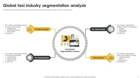 Business Model Slide Example for Taxis 的图像结果