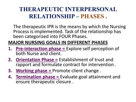 Phases Of Ipr