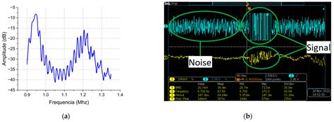 Ultrasonic Energy and Data Transfer through a Metal—Liquid Multi-Layer ...
