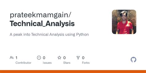 Technical Analysis Python 的图像结果