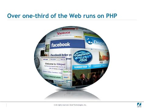 Image result for Simple Cloud API