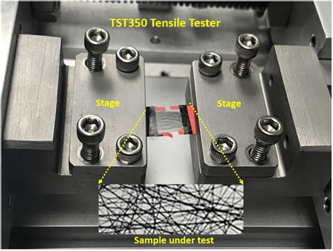 Tensile Testing Methods Axial 的图像结果