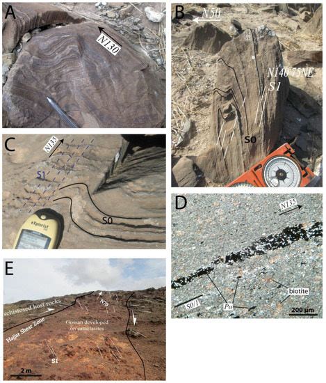 The Hajjar Regional Transpressive Shear Zone (Guemassa Massif, Morocco ...