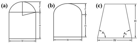 Exploring 3D Roadway Modeling Techniques Using CAD and Unity3D