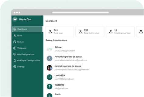 Image result for Admin Panel of Chat App
