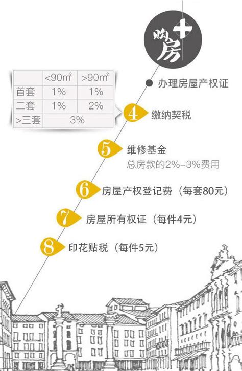 瑞泰城市广场项目品质好吗，蚌埠买房注意事项-蚌埠吉屋网