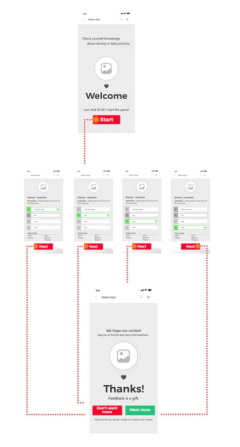 Image result for Wireframes Examples for a Scratch Programming Language Quiz
