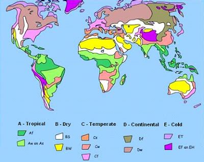 Image result for Climate Classification System