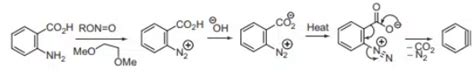 Reaction Intermediates: Definition, Examples - Chemistry Optional Notes ...