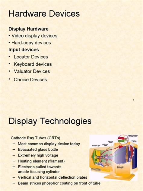 Computer Devices Graphics 的图像结果