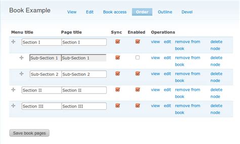 Image result for Drupal Book Module Redlning