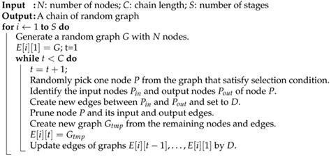 Deep Collaborative Learning for Randomly Wired Neural Networks