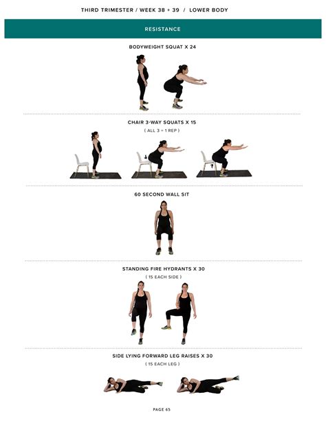 Leg Exercises During Third Trimester at Julie Lundy blog